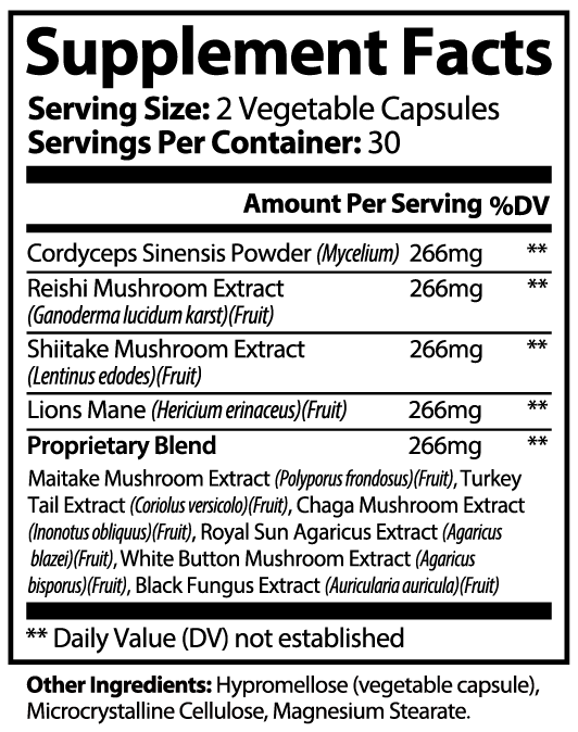 Mushroom + supplement facts panel