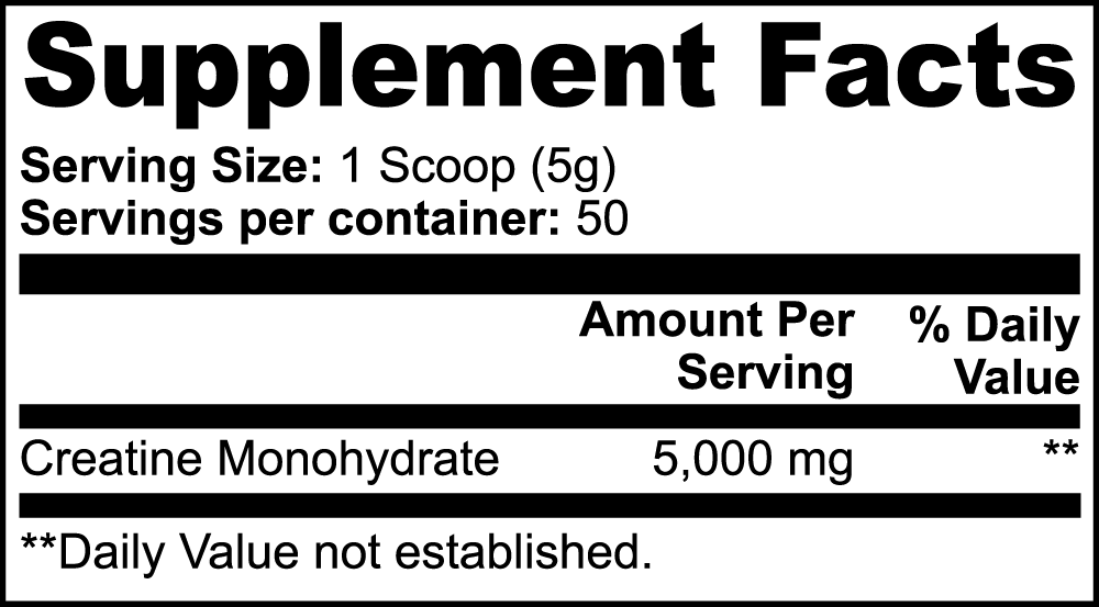 Creatine supplement facts panel