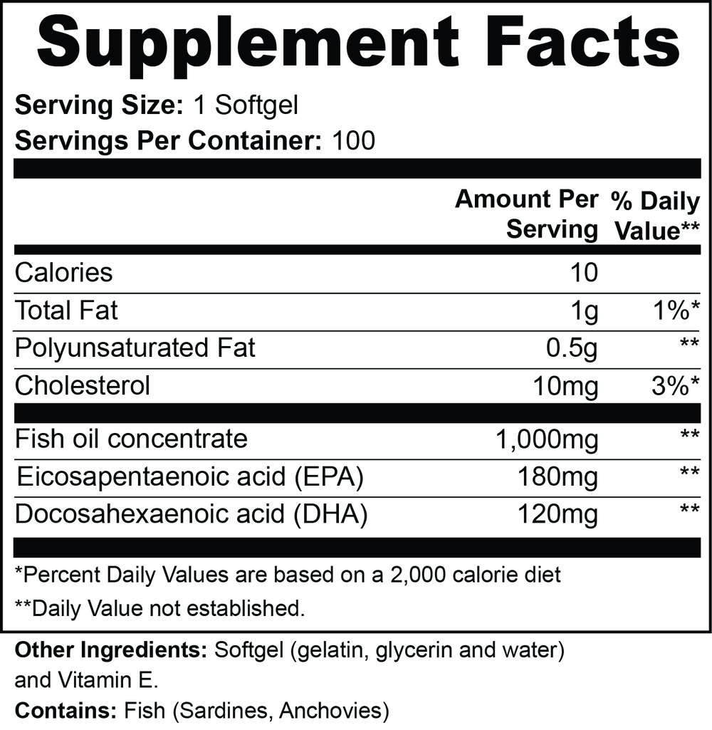 Omega-3 supplement facts panel