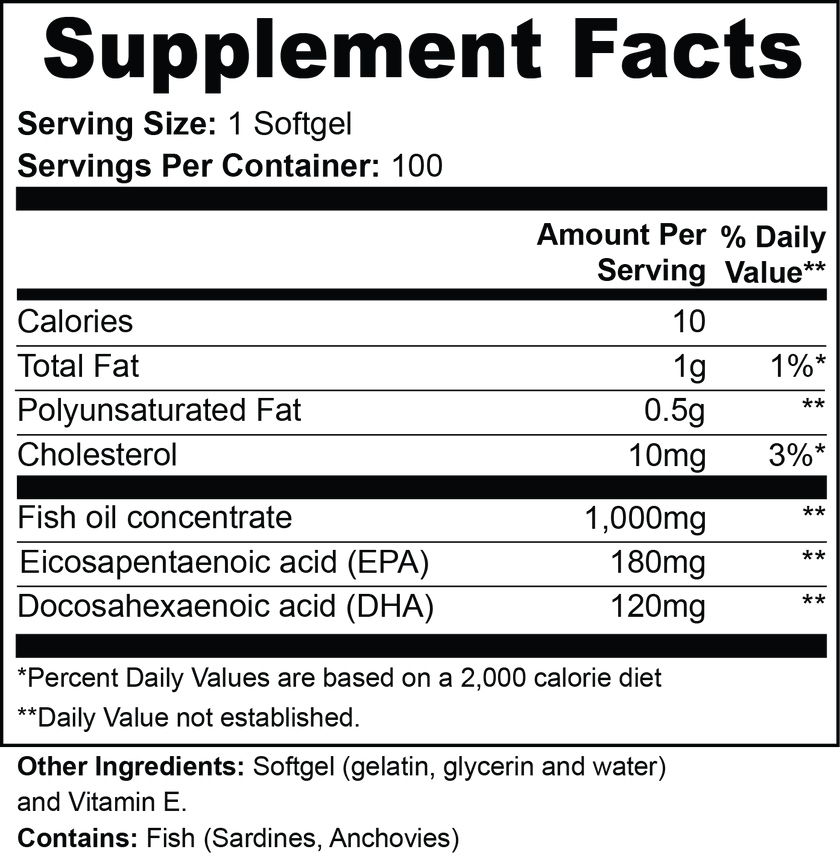 Omega-3 supplement facts panel