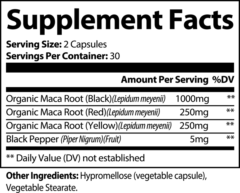 Maca + supplement facts panel
