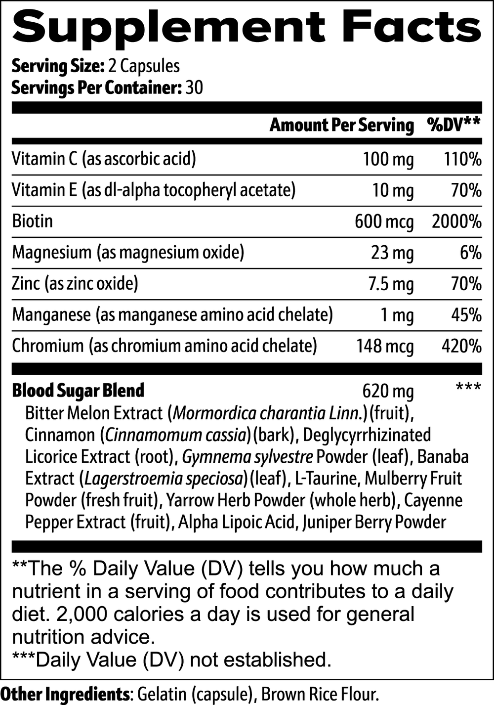 Blood Sugar supplement facts panel