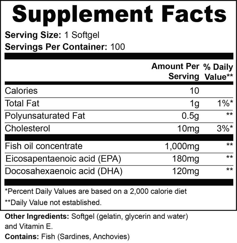 Supplement Facts