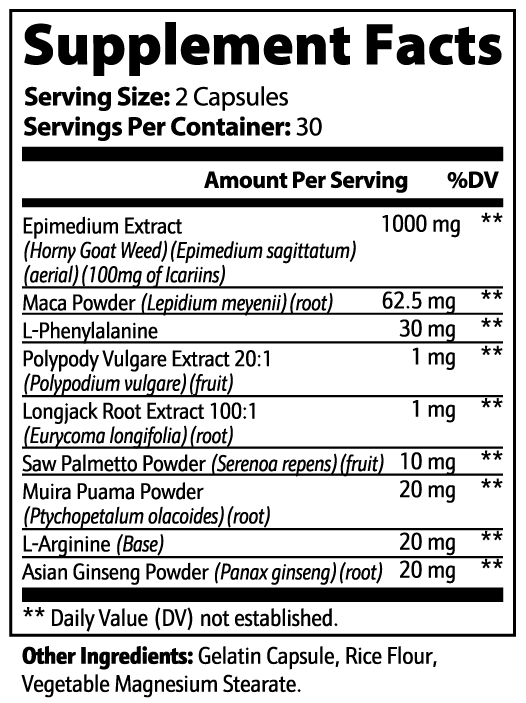 DRIVE supplement facts panel