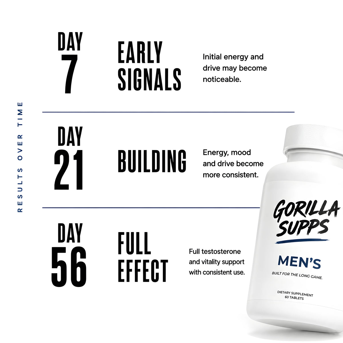 Men's